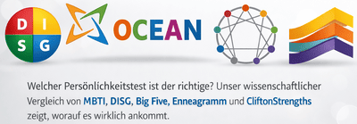 Startseiten-Grafik zum Vergleich von Persönlichkeitstests mit Symbolen für DISG, MBTI, Big Five, CliftonStrengths und 16Personalities. Der Teaser verweist auf einen fundierten Artikel, der zeigt, welcher Test für welchen Zweck geeignet ist. Teaser-Grafik für die Startseite mit Symbolen von DISG, MBTI, Big Five, CliftonStrengths und 16Personalities sowie dem Hinweis auf den Vergleich von Persönlichkeitstests